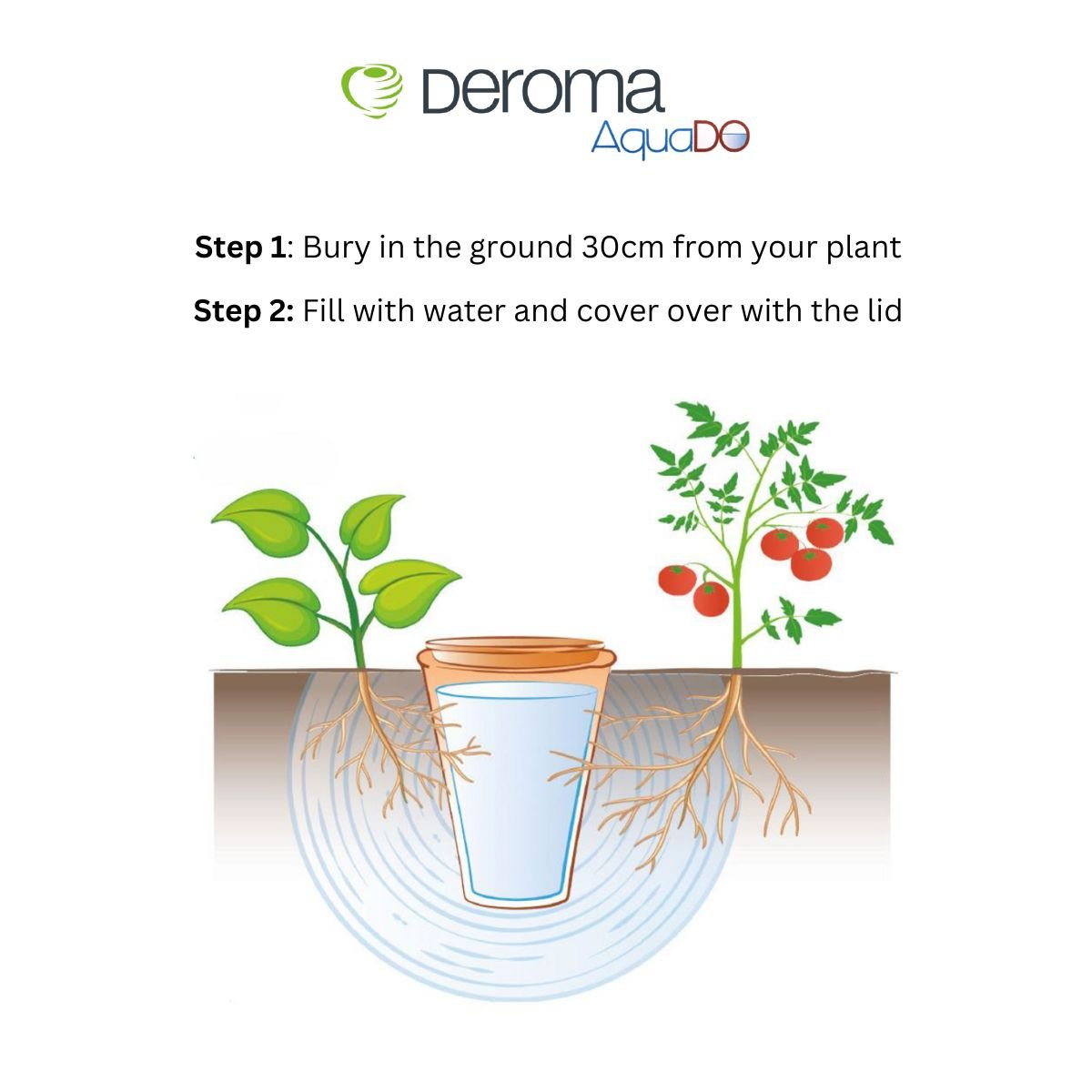 Terracotta Aquado Irrigation System - Cedar Nursery - Plants and Outdoor Living