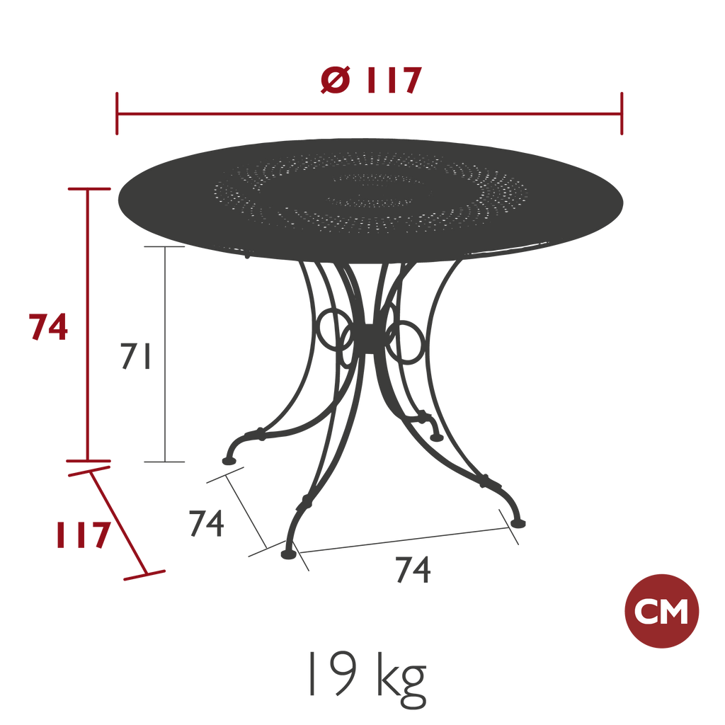 1900 Table