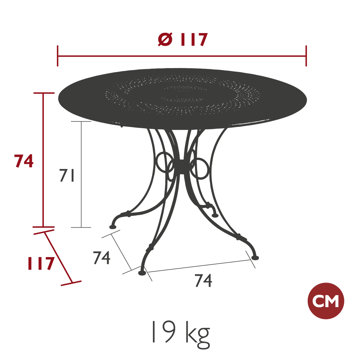 1900 Table