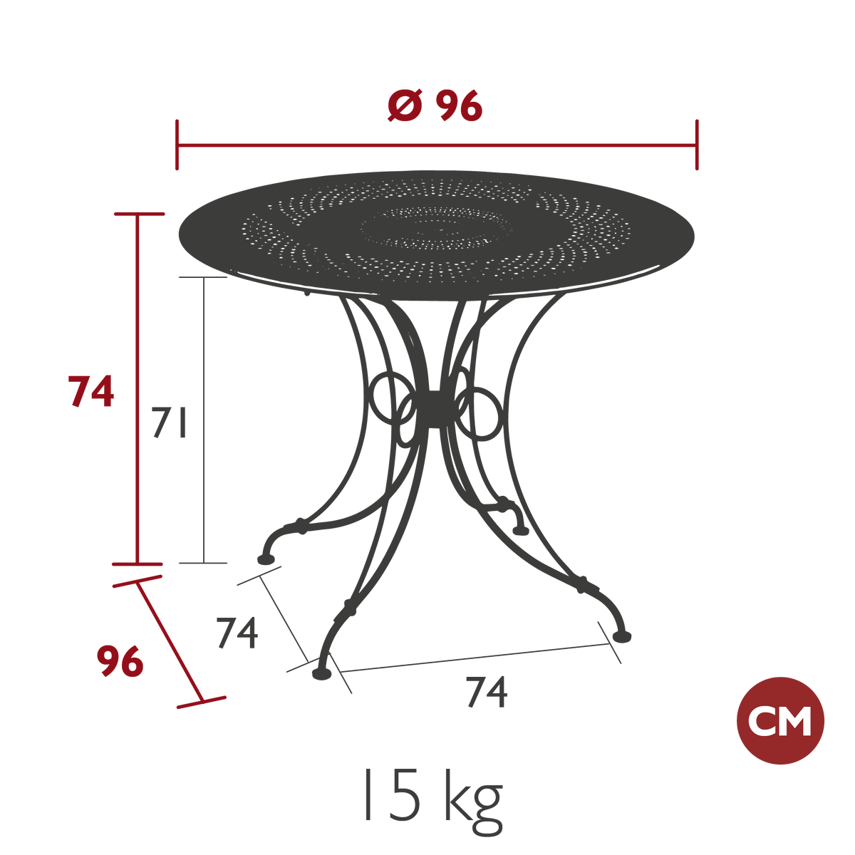 1900 Table