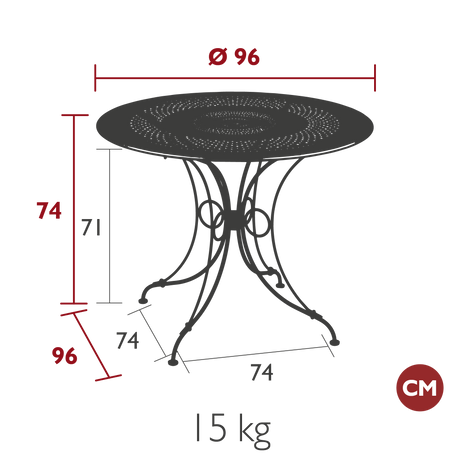 1900 Table