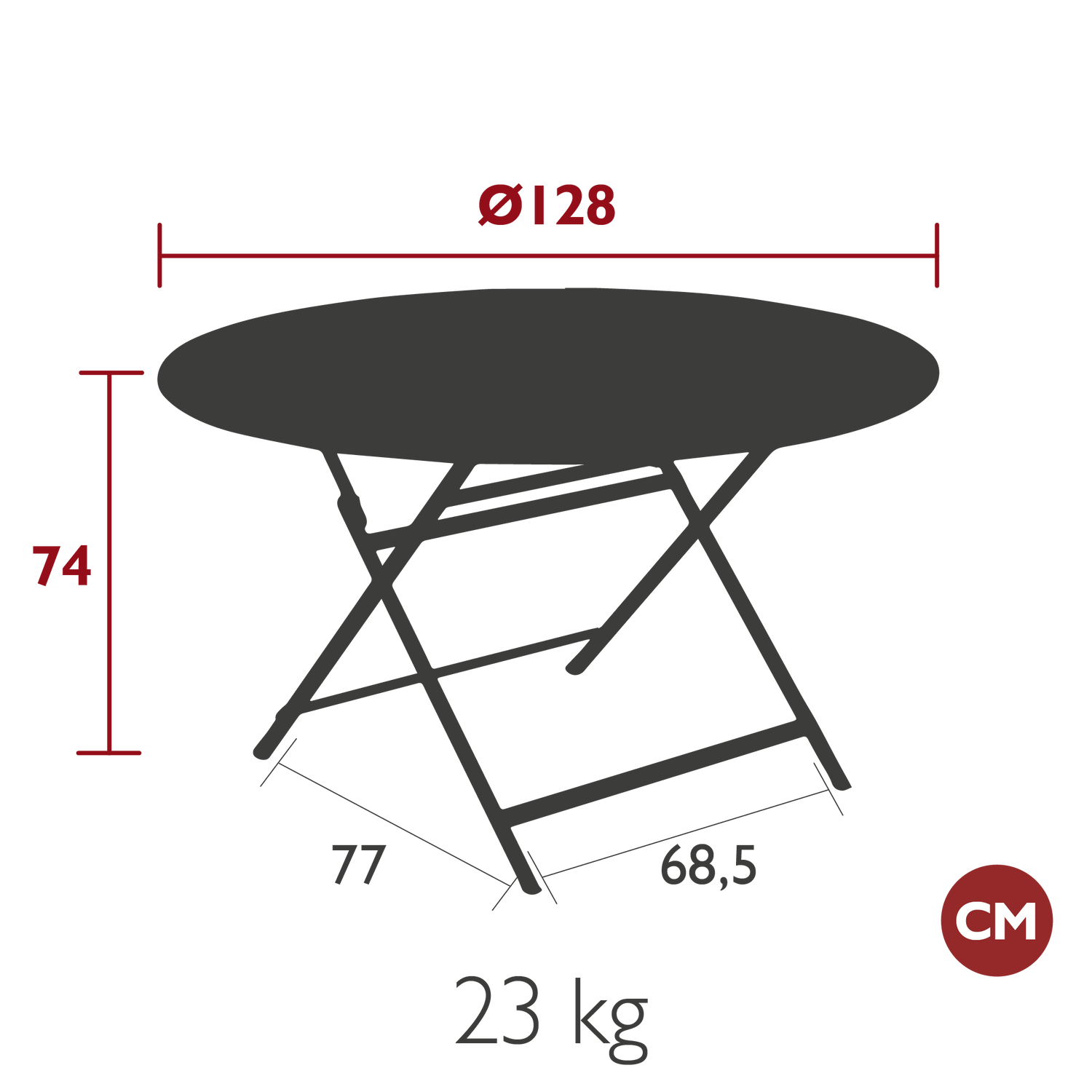 Caractere Round Table