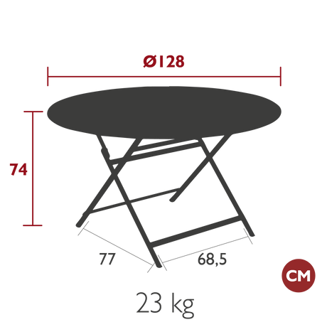 Caractere Round Table