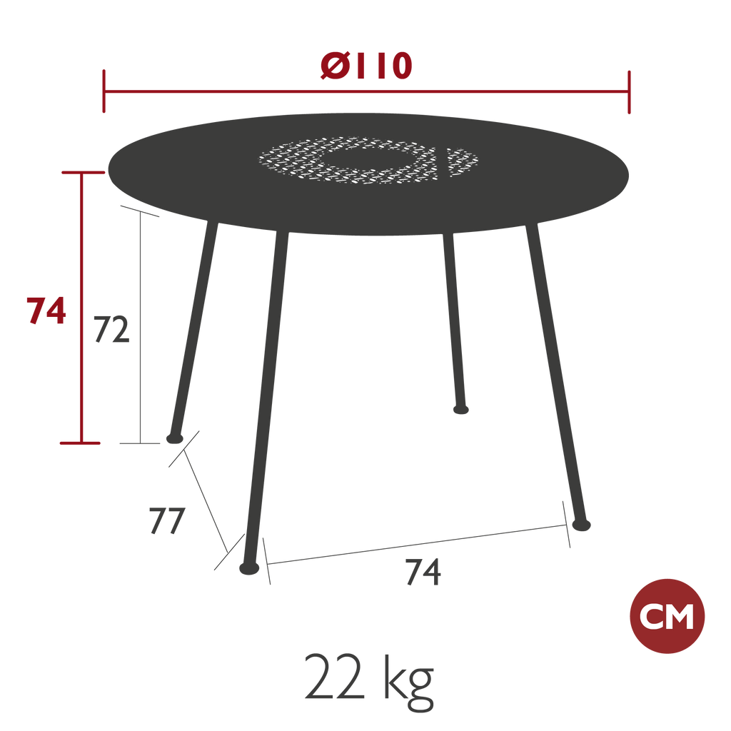 Lorette Round Table