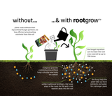 Rootgrow With Gel Sachet