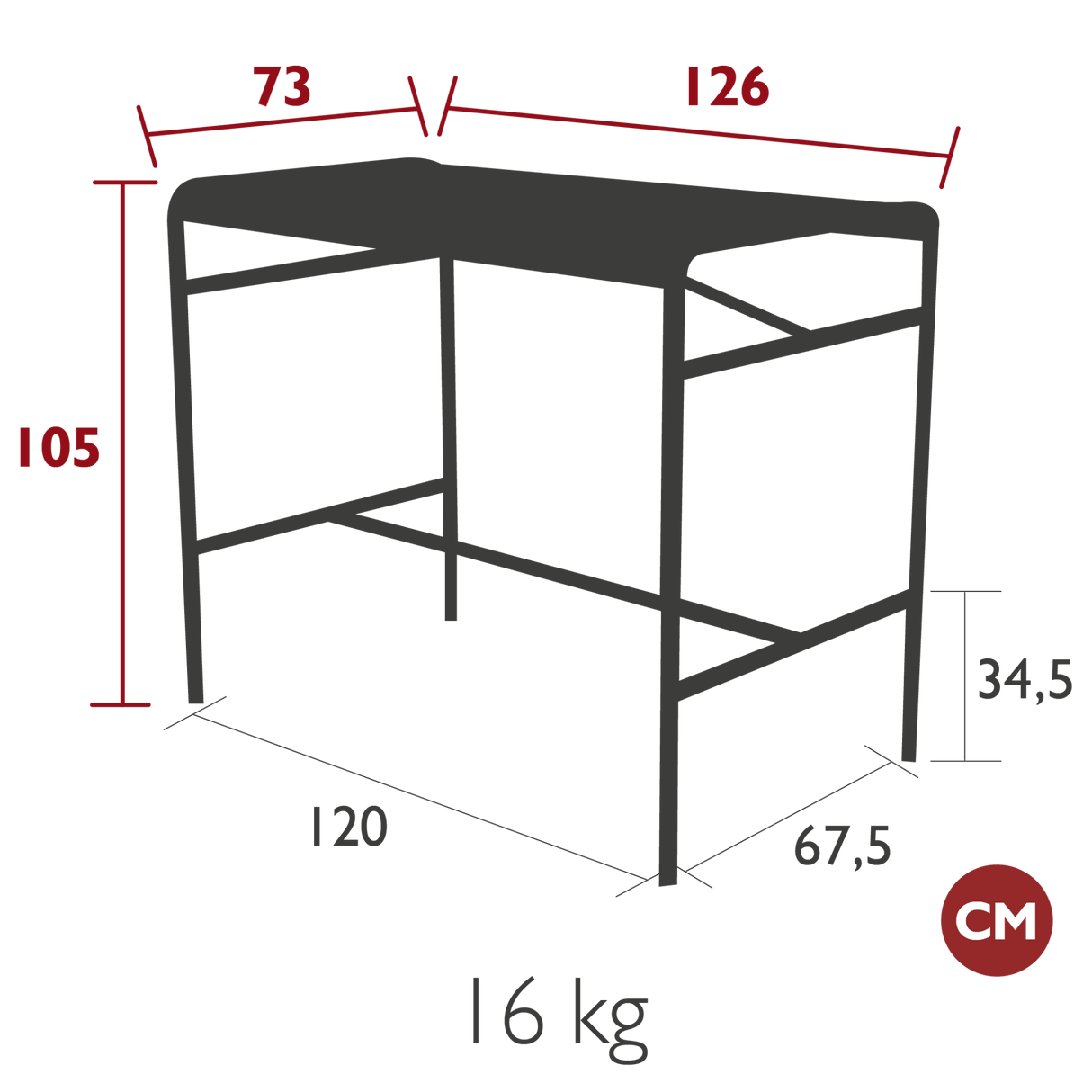 Luxembourg Bar Table - Cedar Nursery - Plants and Outdoor Living
