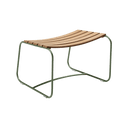 Surprising Lounge Teak Footrest - Cedar Nursery - Plants and Outdoor Living
