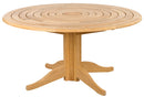 Bengal Pedestal Table - Cedar Nursery - Plants and Outdoor Living